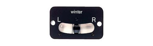 Slip Indicators