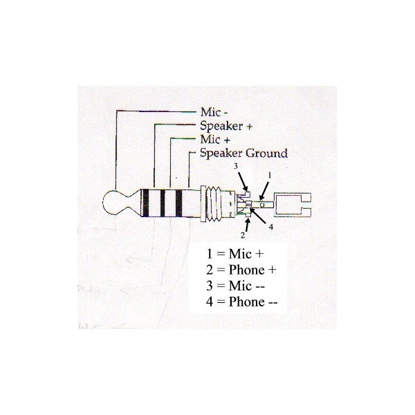 Helicopter Male Jack U 174 U Aeroplans Blaus